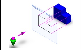 Plane of projection in between object and observer
